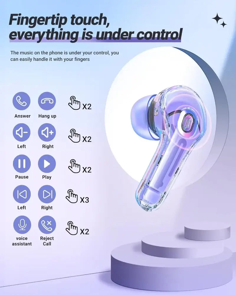 Air 31 True Wireless Earbuds – Premium Sound, Comfort Fit, Long Battery Life