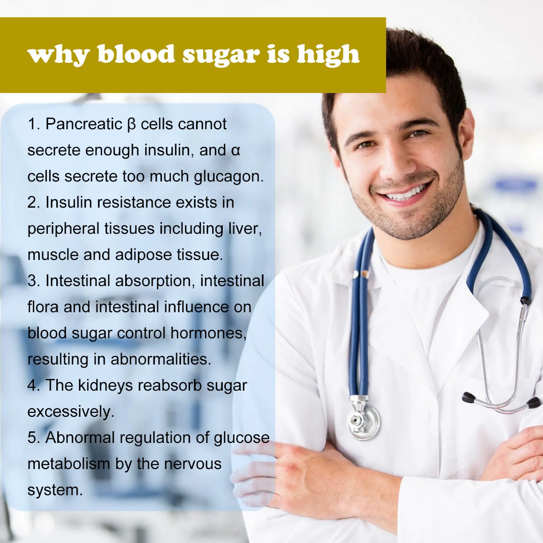 South Moon Sugar Control Wristband