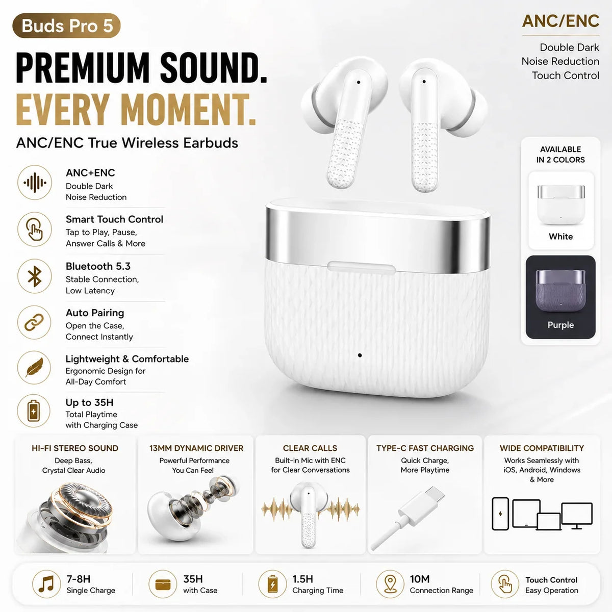 🔥 BUDS PRO 5 – ACTIVE ANC • TYPE-C QUICK CHARGE • PREMIUM STEREO AUDIO 🔥