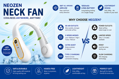 ❄️ Rechargeable Neck Fan — Strong Turbo Cooling Wind & 5-Speed Hands-Free Comfort